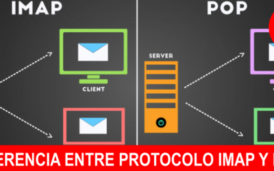 Que Protocolo de correo utilizar IMAP o POP3