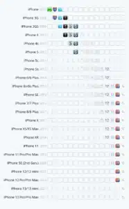 1366_2000 5 iVector Soluciones Tecnológicas informática para empresas, paginas web, seguridad, nube privada, alojamiento, gestión, servicios informáticos