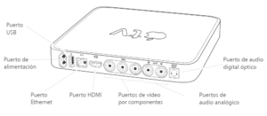 iVector Soluciones Tecnológicas informática para empresas, paginas web, seguridad, nube privada, alojamiento, gestión, servicios informáticos