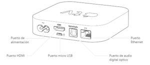 iVector Soluciones Tecnológicas informática para empresas, paginas web, seguridad, nube privada, alojamiento, gestión, servicios informáticos